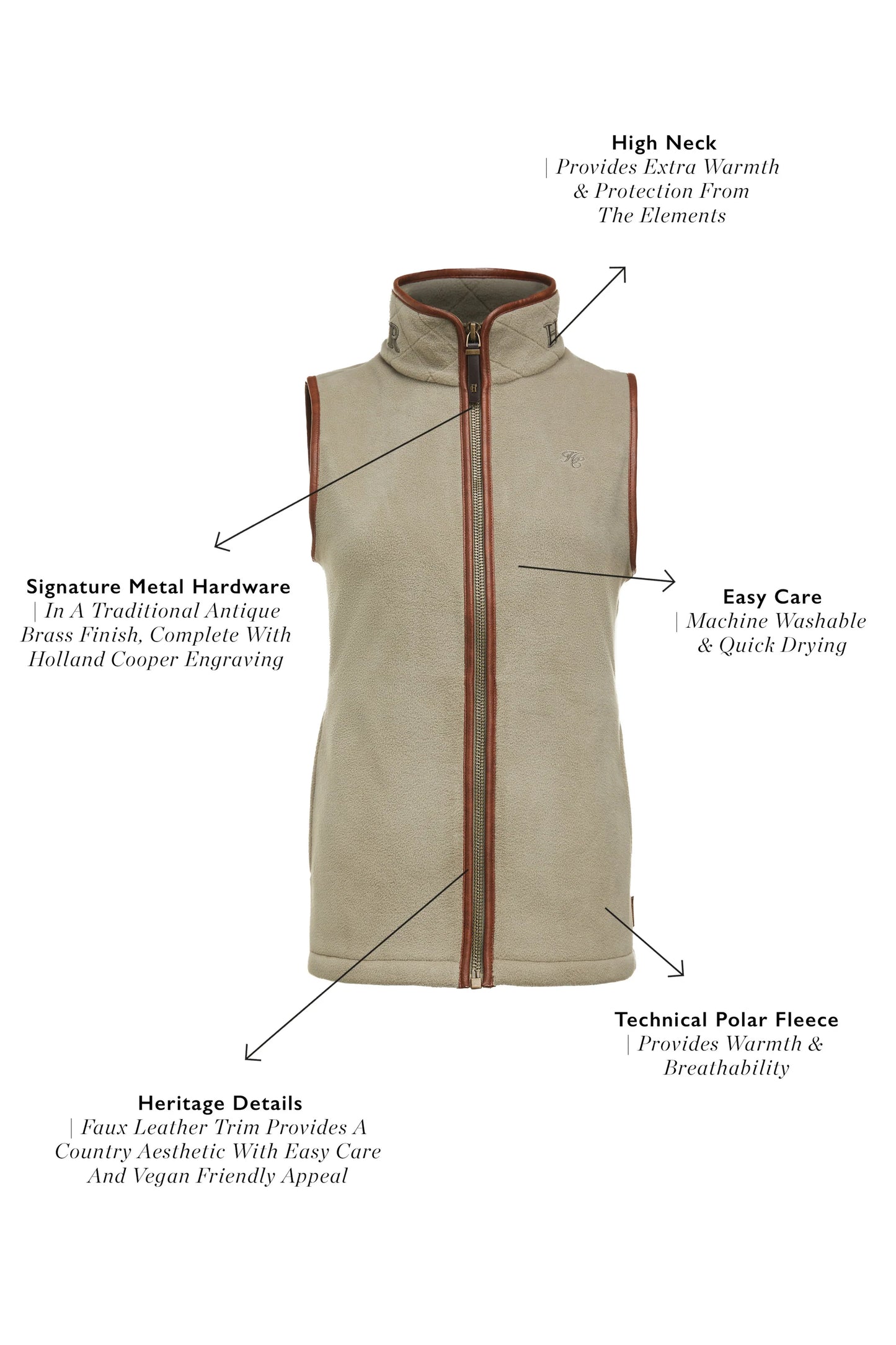 Holland Cooper Country Fleece Gilet Sage mesurements