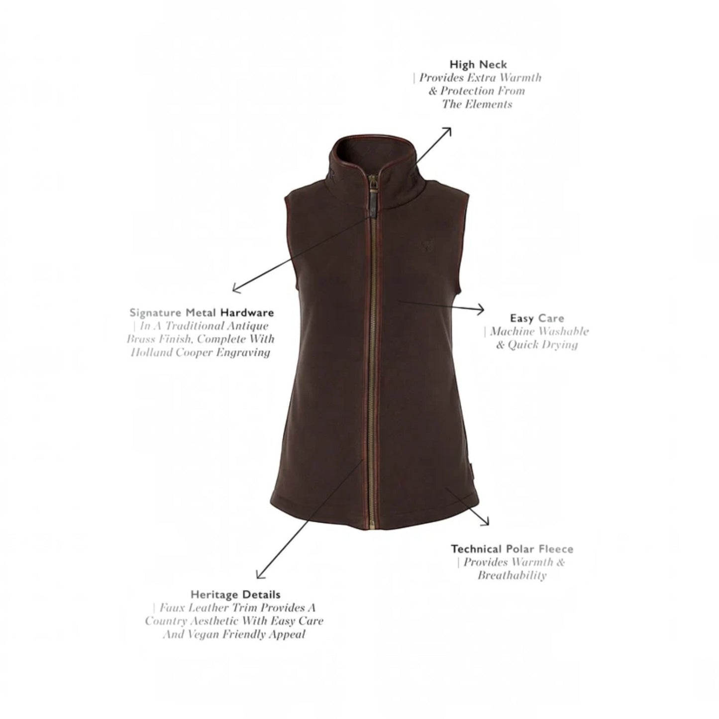 Holland Cooper Country Fleece Gilet Chocolate