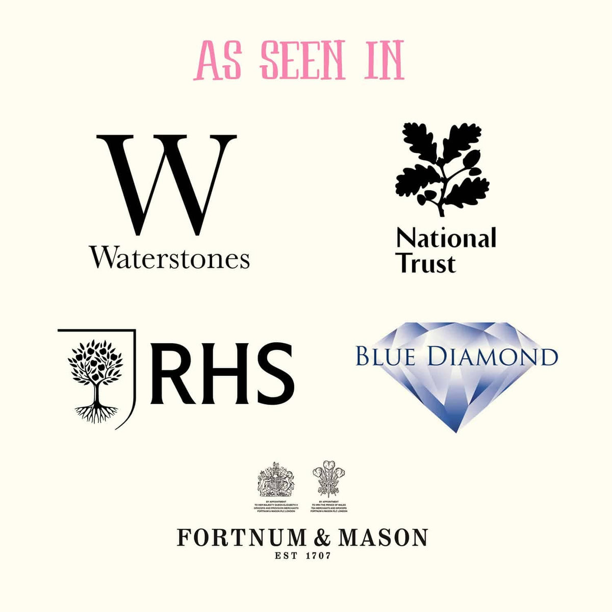 String of Sausage Dogs Gift Wrap