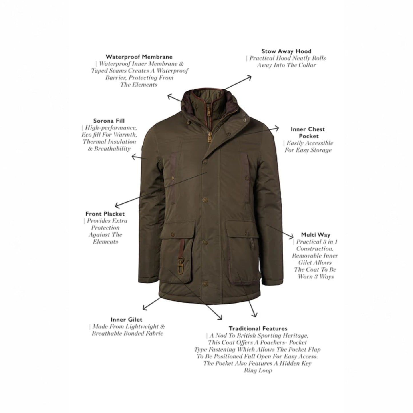 Holland Cooper Stamford Field Coat Khaki