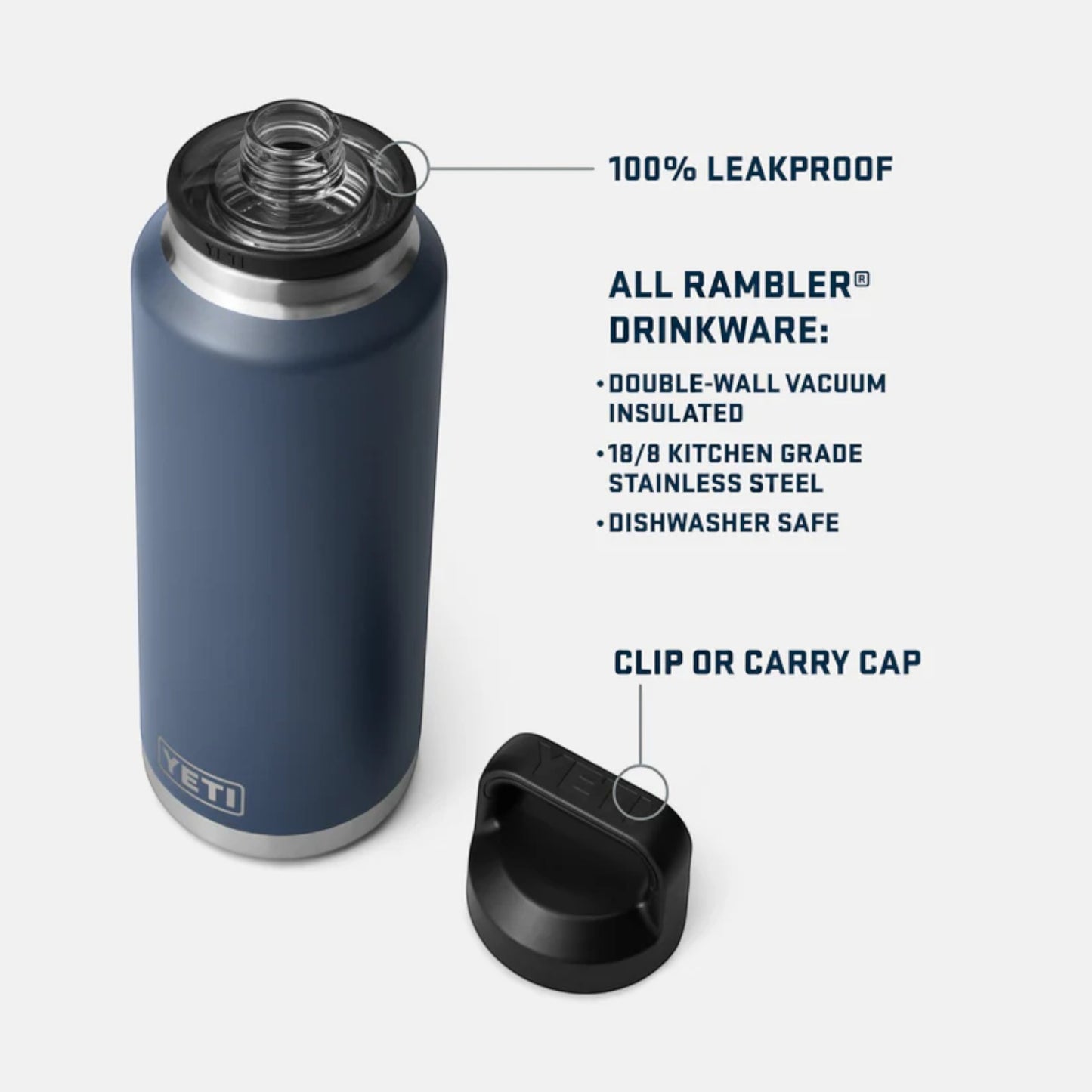 Blue TETI Rambler drinkware with features highlighted on a white background