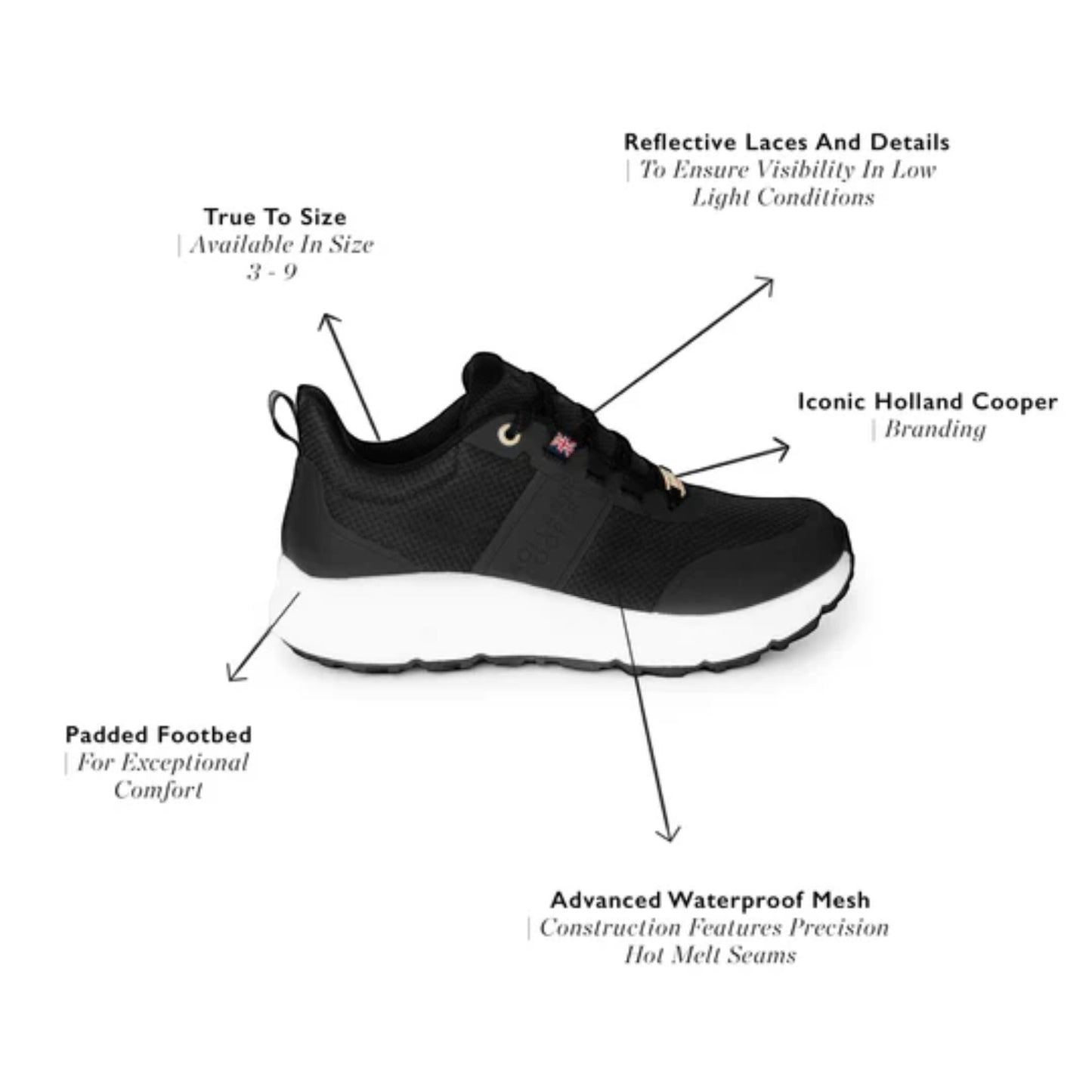 Holland Cooper Burghley Waterproof Trainers Black