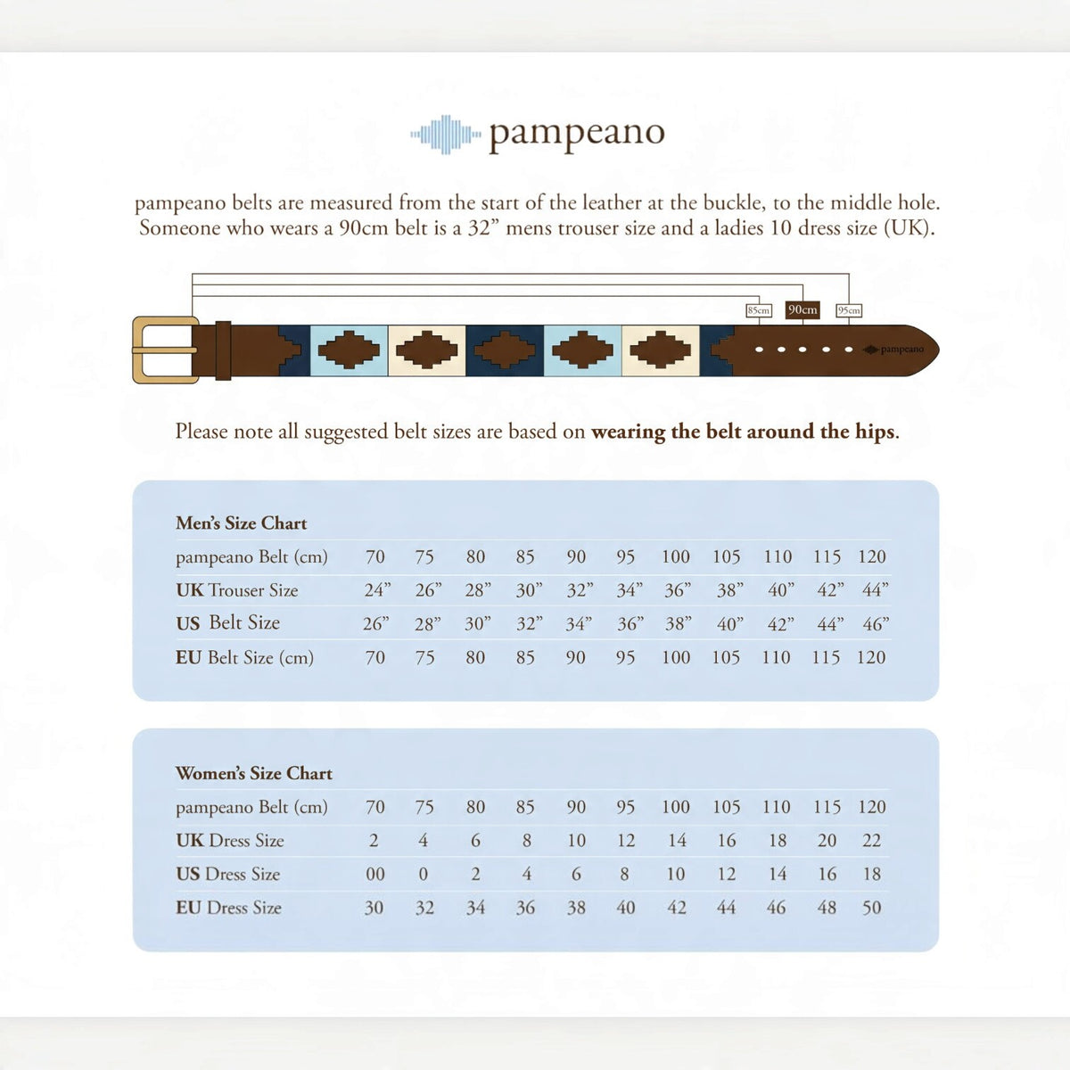 A size guide infographic for pampeano belts, showing a diagram of a belt with a buckle, a worn-belt measurement example, and size charts for men and women in centimeters and dress sizes.