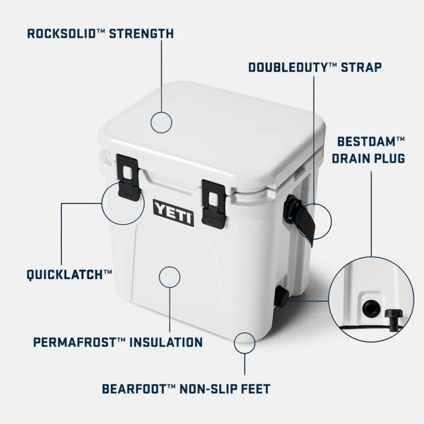 YETI cooler with features labeled on a white background