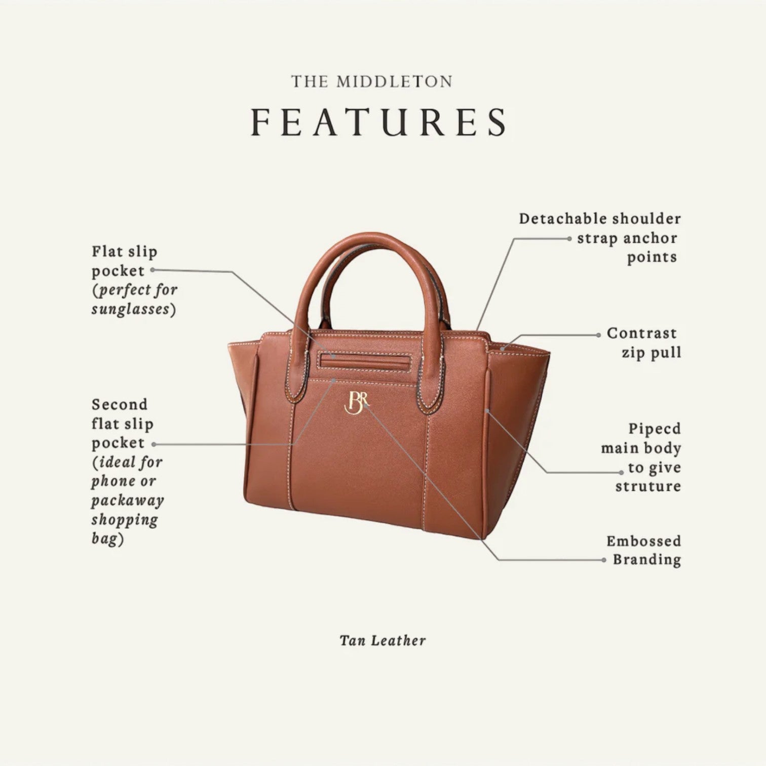 Barkworth Reeve Middleton Tan Leather Handheld Bag
