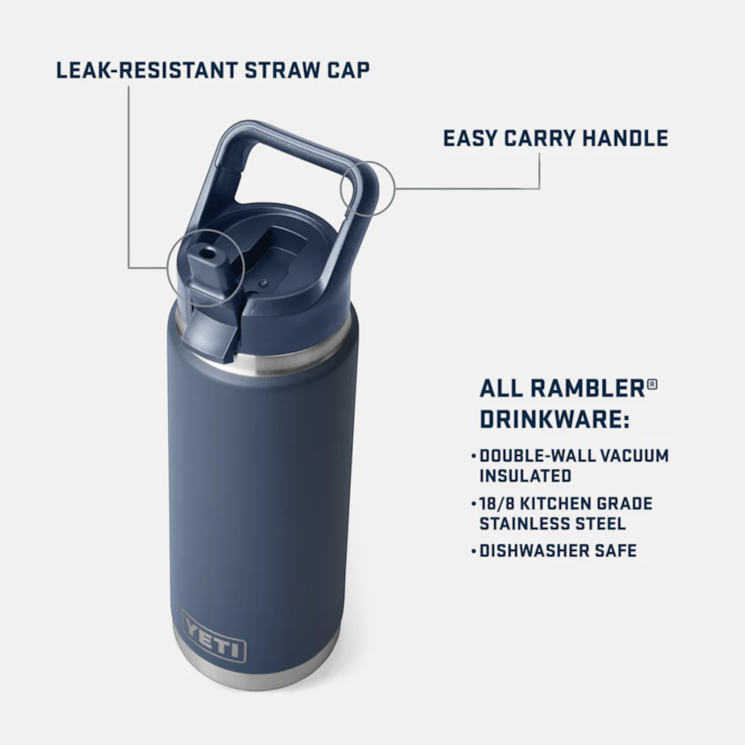 Navy blue YETI water bottle with features highlighted on a white background