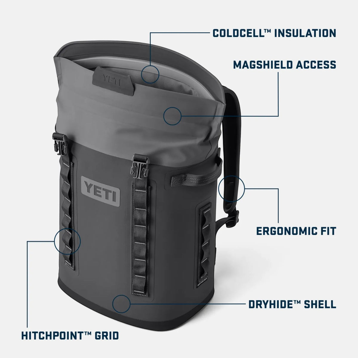 Yeti Hopper M20 Backpack Cooler Olive/Black M20